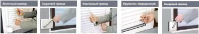 Ручные типы управления роллетами в Великом Новгороде Ручные типы управления роллетами